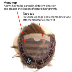 Syn Mono Top L BA881 15" by Wig Pro - Image 6