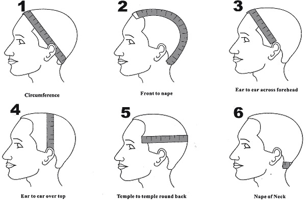 How to take head measurements for a wig