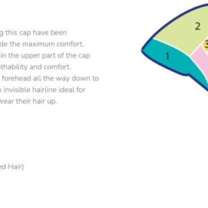 Sentitive Cap by Fair Fashion