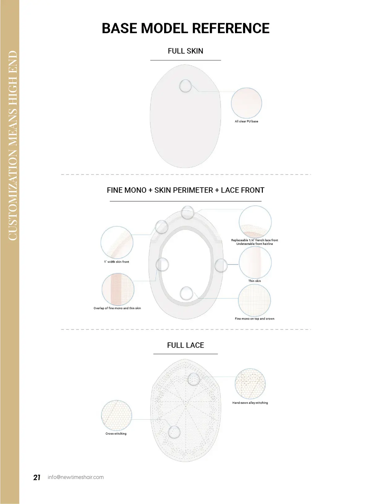 NewTimes Men’s Hair System Color Ring With 99 Colors (Loaner) - Image 9